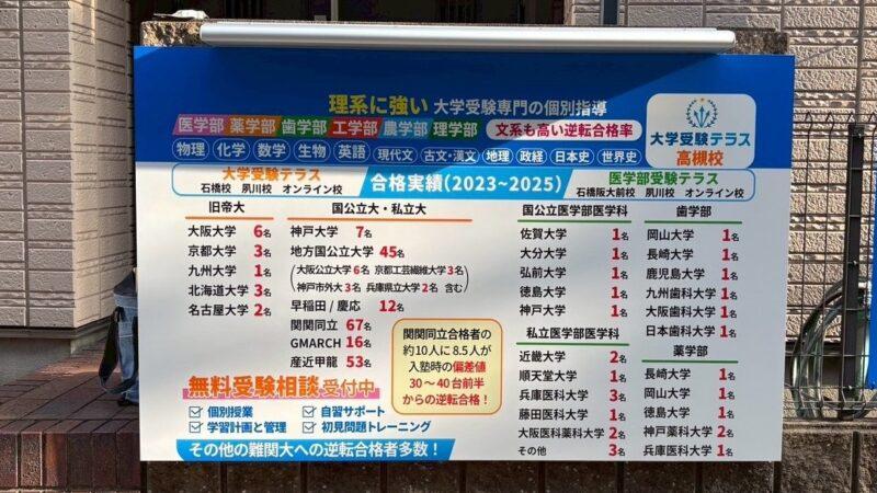 大学受験専門塾の看板製作施工