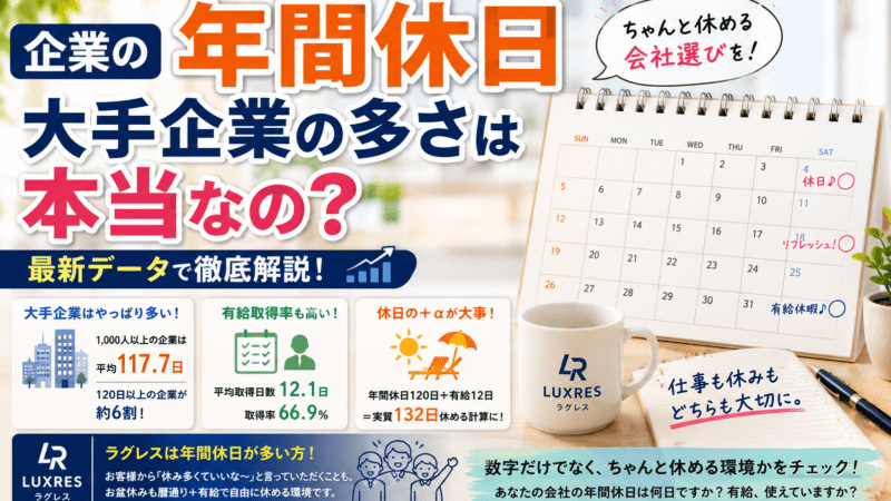 企業の年間休日　大手企業の多さは本当なの？